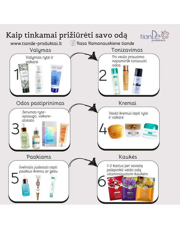 Revitalizing Biotics veido esencijos - purškalas, 100 ml